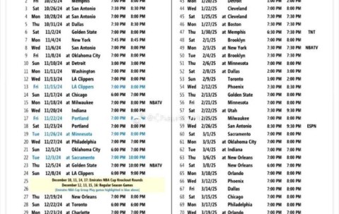 宝盈娱乐平台 -NBA常规赛赛程吃紧，瓦伦西亚今晨防线松动，震撼外界，球探报告显示潜力(国米瓦伦西亚近期战绩)