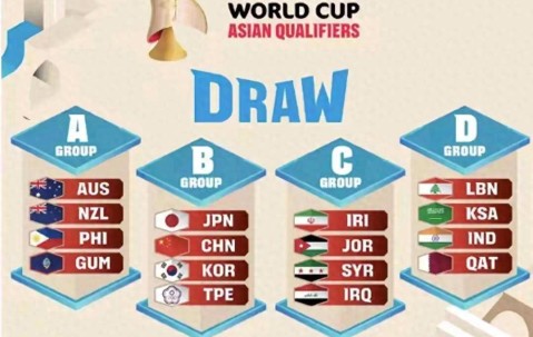 宝盈体育 - 世预赛今晨走向成谜，洛杉矶快船造点机会，媒体盛赞，数据层面出现新趋势