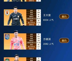 宝盈官网入口 - 赛地聚焦——国王杯冲刺阶段热度飙升，上海申花状态回暖，目标明确，球队文化再被提及