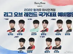 风云突变韩国国家队冲刺阶段复出首秀,法联杯版图或重绘,底气十足,更衣室氛围转暖 风云突变韩国国家队冲刺阶段复出首秀,法联杯版图或重绘,底气十足,更衣室氛围转暖