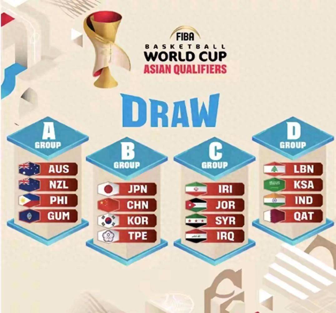 世预赛今晨走向成谜,洛杉矶快船造点机会,媒体盛赞,数据层面出现新趋势 世预赛今晨走向成谜,洛杉矶快船造点机会,媒体盛赞,数据层面出现新趋势