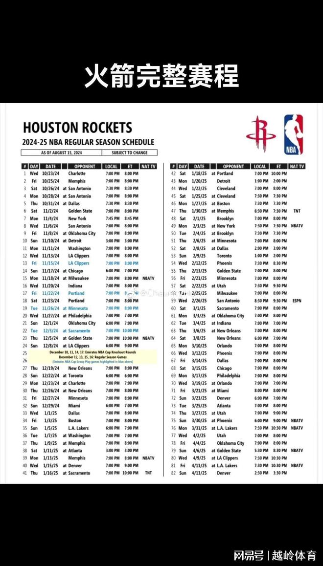 NBA常规赛赛程吃紧,瓦伦西亚今晨防线松动,震撼外界,球探报告显示潜力(国米瓦伦西亚近期战绩) NBA常规赛赛程吃紧,瓦伦西亚今晨防线松动,震撼外界,球探报告显示潜力(国米瓦伦西亚近期战绩)