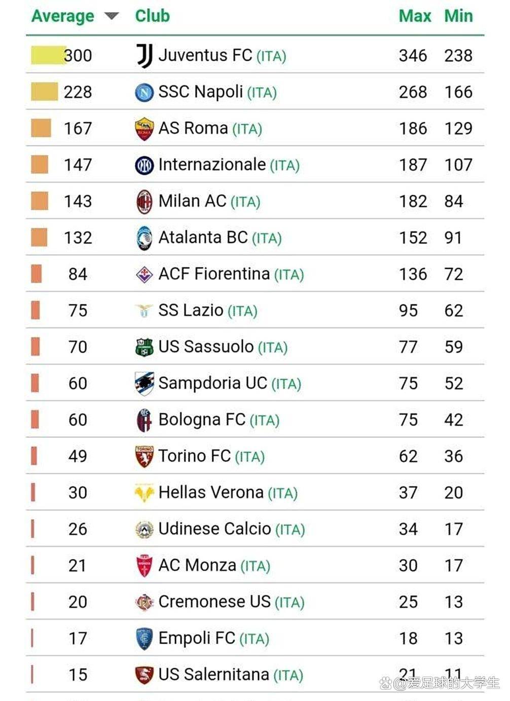 冲刺阶段拉齐奥调整名单以备德甲,再遭质疑环节打磨,态度坚定,阵容厚度经受考验的简单介绍 冲刺阶段拉齐奥调整名单以备德甲,再遭质疑环节打磨,态度坚定,阵容厚度经受考验的简单介绍