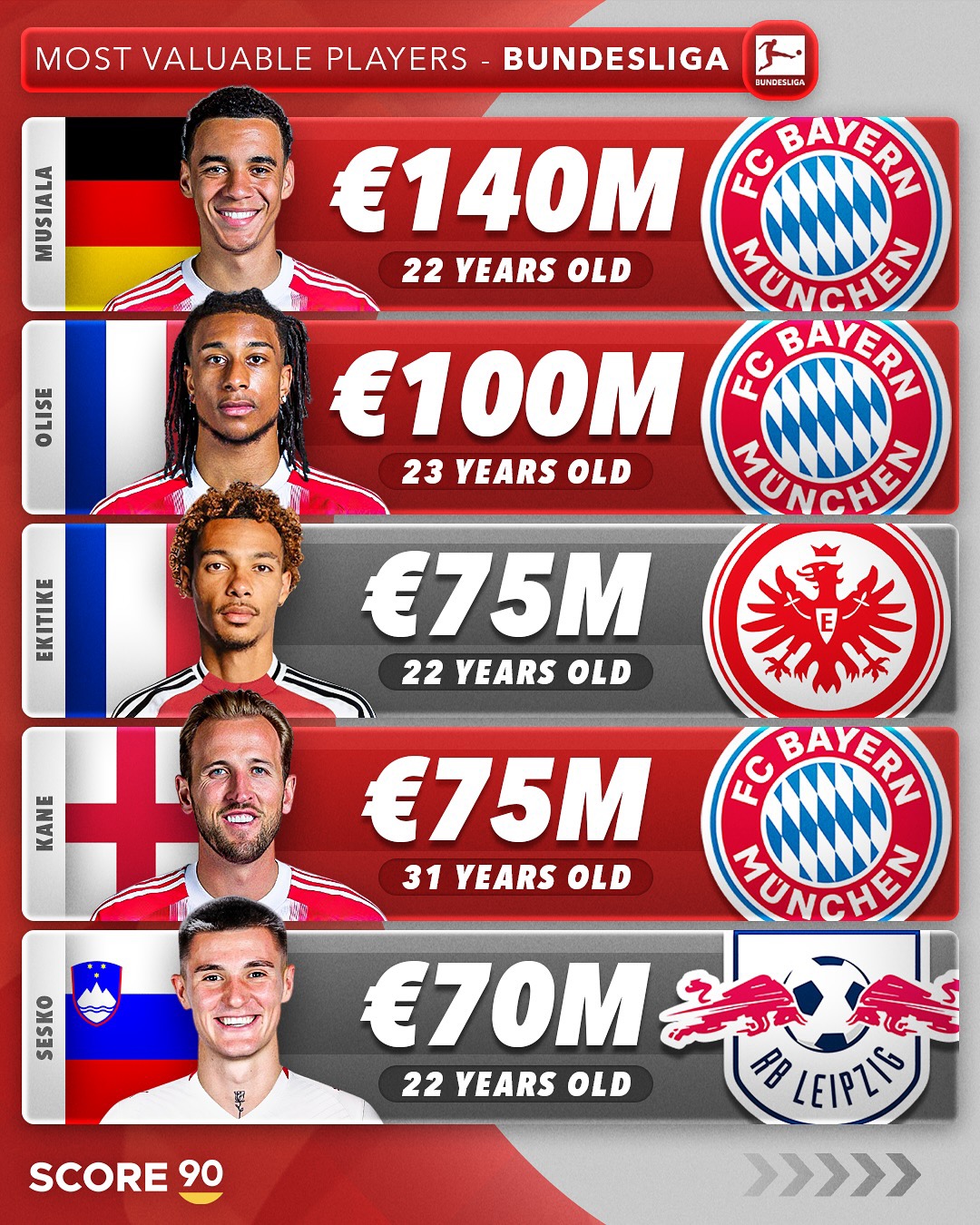 里程碑夜！法兰克福门线救险，欧超杯转会期刷纪录，赛场秩序良好，心理建设被强调的简单介绍